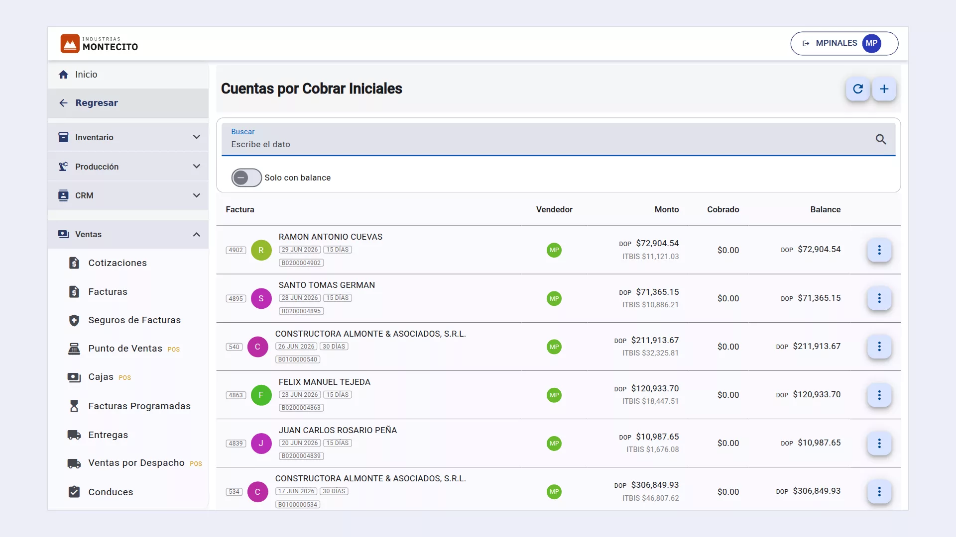 Breve, lista de cuentas por cobrar iniciales