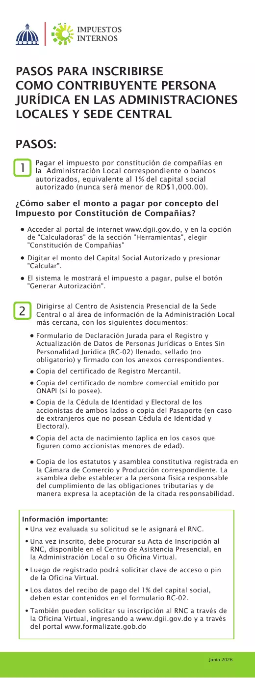 Pasos para inscribirse como contribuyente persona jurídica, página 1 de 1