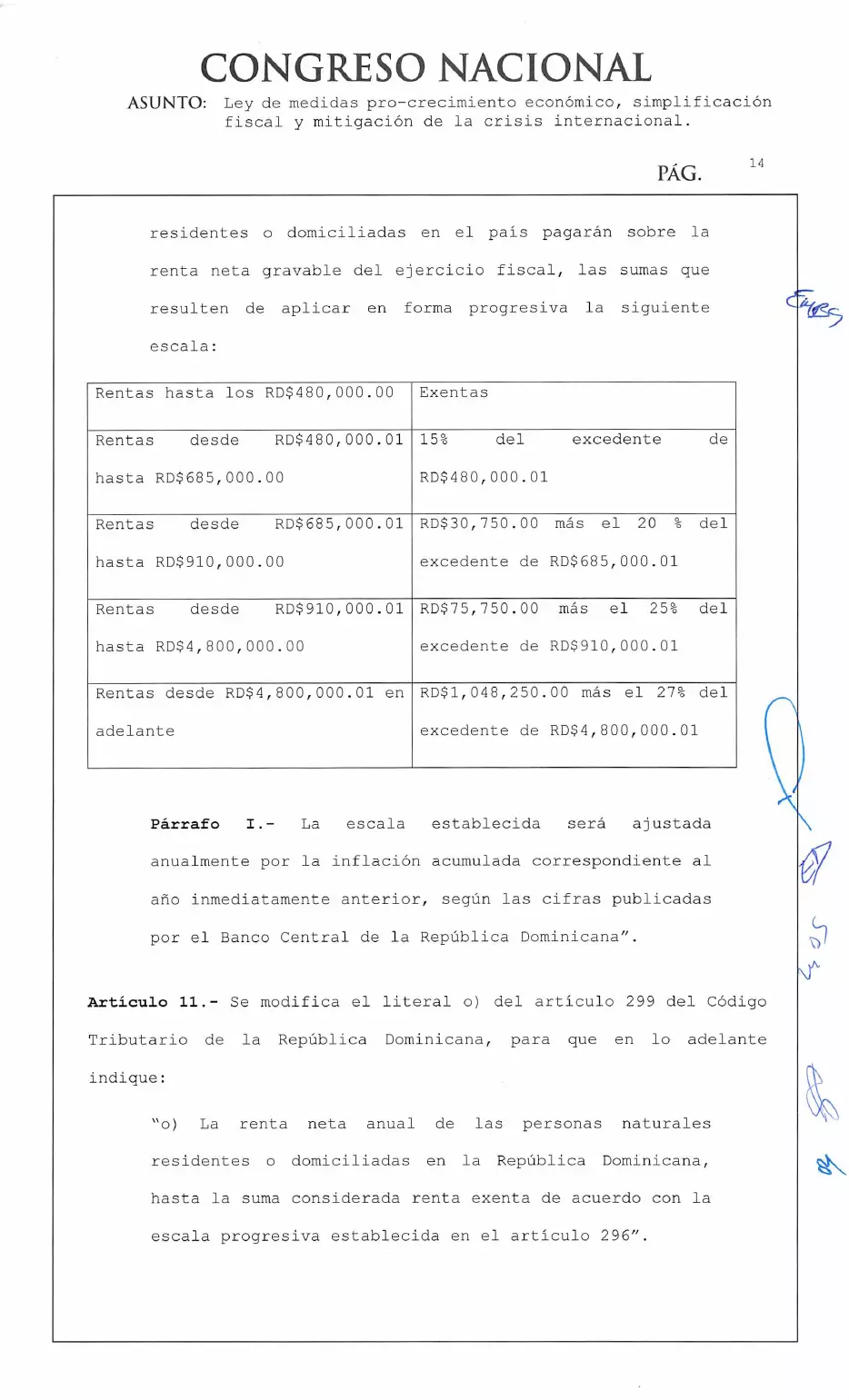 Ley 30-26 de medidas pro crecimiento económico y simplificación fiscal, página 14 de 62