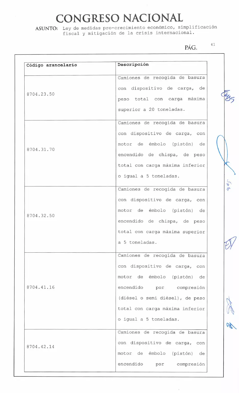 Ley 30-26 de medidas pro crecimiento económico y simplificación fiscal, página 41 de 62